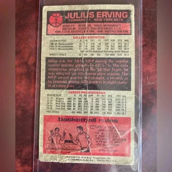 1976 Julius Erving Topps Basketball Card Nets - Picture 2 of 7